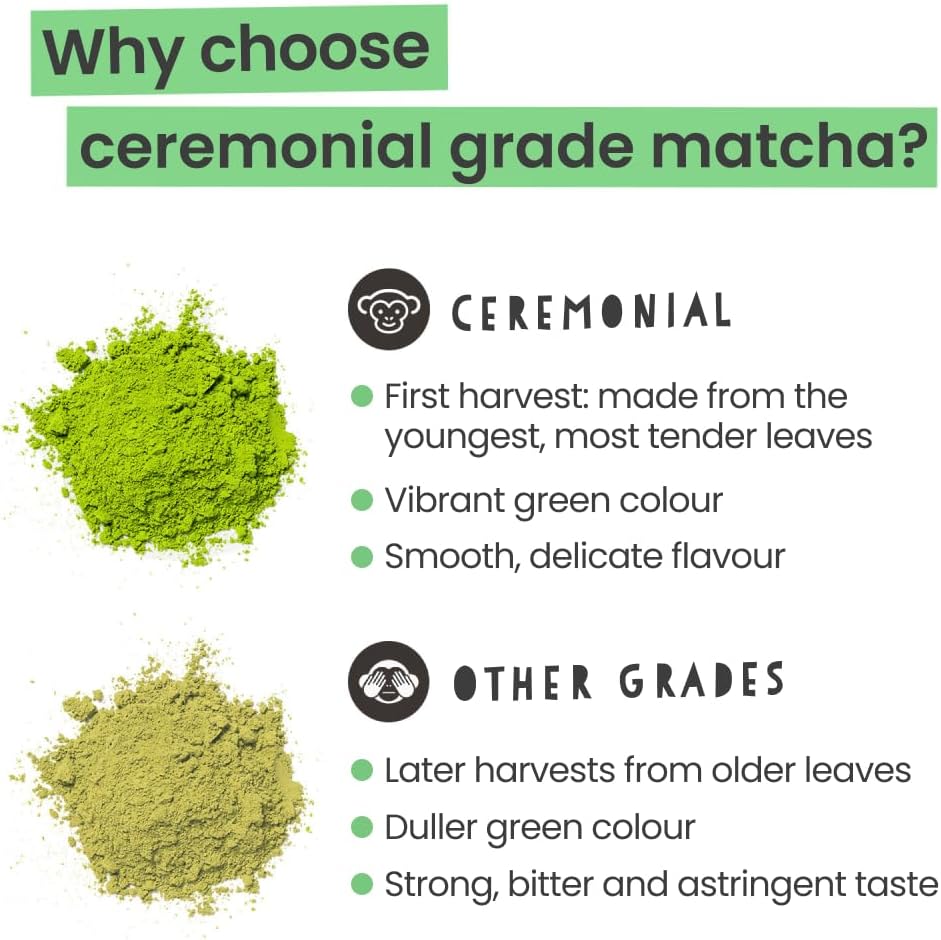 PureChimp Ceremonial Grade Matcha Powder 50g. 100% Pure Green Tea. Shade-Grown for MatchaLatte, Teas & Recipes. Recyclable Glass Jar. Antioxidant-Rich.