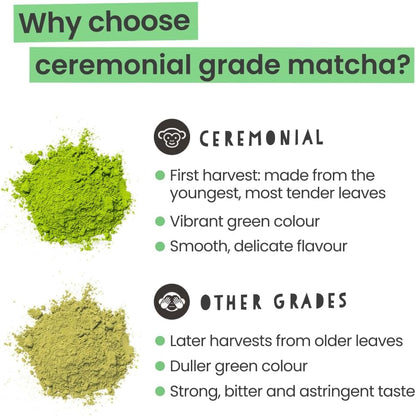 PureChimp Ceremonial Grade Matcha Powder 50g. 100% Pure Green Tea. Shade-Grown for MatchaLatte, Teas & Recipes. Recyclable Glass Jar. Antioxidant-Rich.