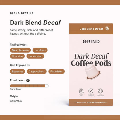 Grind Decaf Dark Coffee Pods – Pack of 100 Biodegradable Capsules – Naturally Decaffeinated – Nespresso® Original Compatible – Home Compostable – Barista Quality and Specialty Grade – Dark Roast-ExpressCo