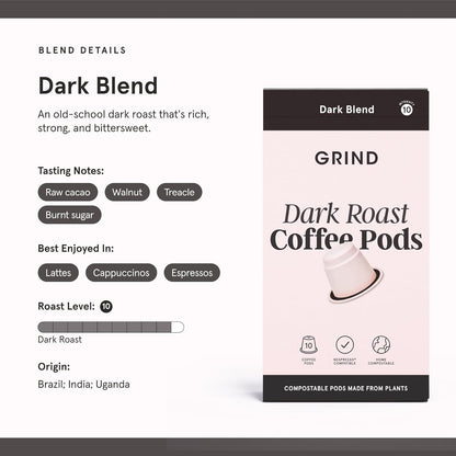 Grind Dark Blend Coffee Pods – Pack of 100 Biodegradable Capsules – 100% Arabica – Nespresso® Original Compatible Capsules – Home Compostable – Barista Quality and Specialty Grade – Dark Roast