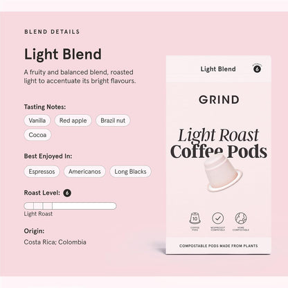 Grind Light Coffee Pods – Pack of 100 Biodegradable Capsules – 100% Arabica – Nespresso® Original Compatible – Home Compostable – Barista Quality and Specialty Grade – Light Roast-ExpressCo