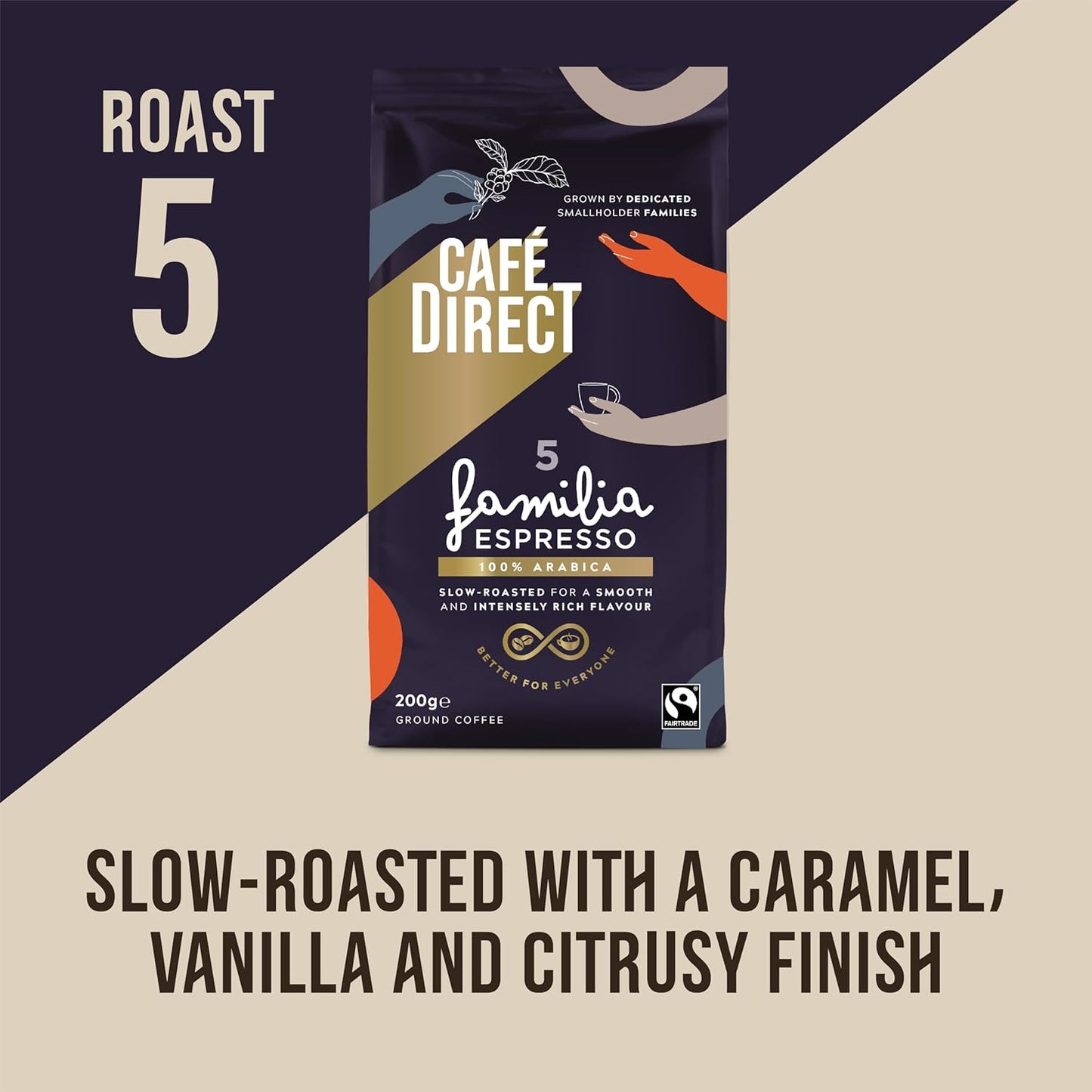 Cafédirect Fairtrade Familia Espresso Ground Coffee 200g - Pack of 6 (1.2kg Total)