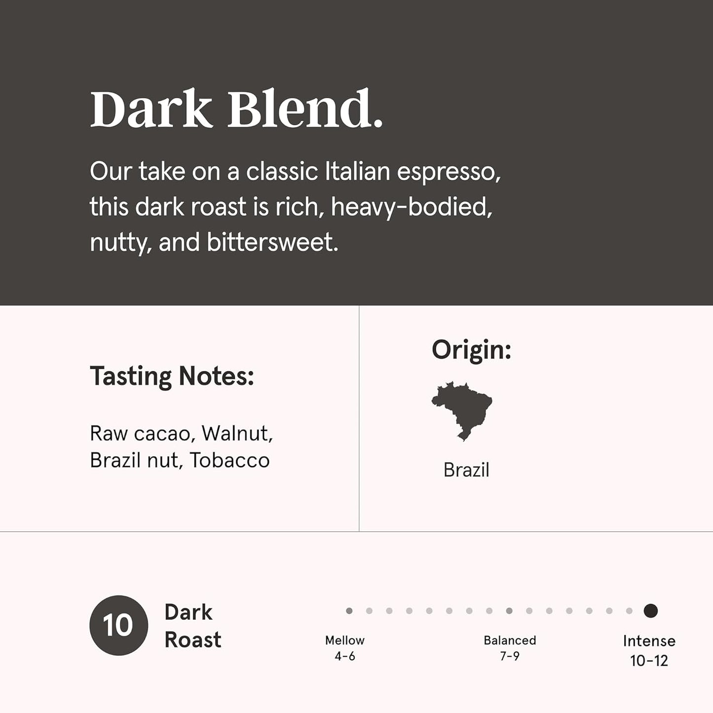 Grind Dark Blend Specialty Coffee Beans 1kg - Dark Roast 100% Arabica UK