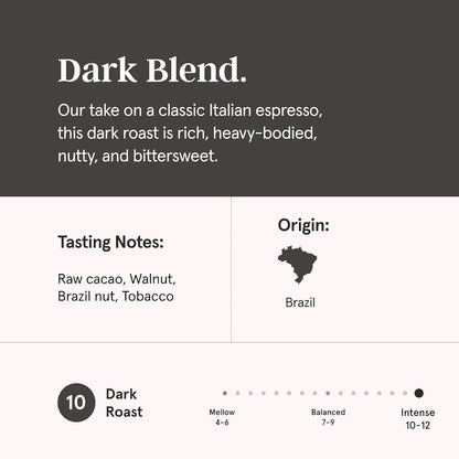Grind Dark Blend Specialty Coffee Beans 1kg - Dark Roast 100% Arabica UK