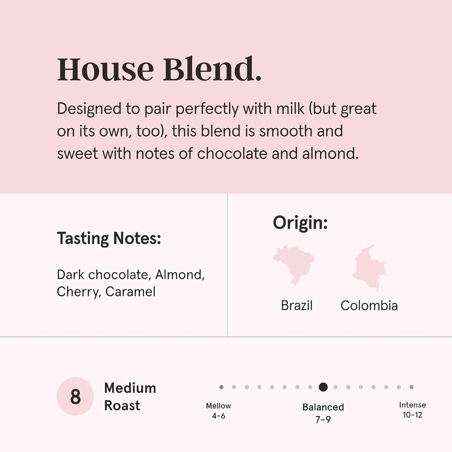 Grind House Blend Specialty Coffee Beans - 1kg Bag Medium Roast 100% Arabica