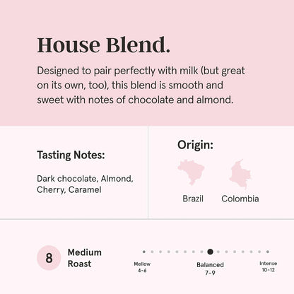 Grind House Blend Specialty Coffee Beans - 1kg Bag Medium Roast 100% Arabica