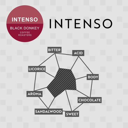 Black Donkey Intenso Dark Roast Whole Coffee Beans 1KG - Bold Arabica-Robusta