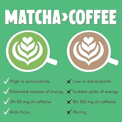 Ceremonial Grade Matcha Powder 100g | Perfect Ted Japanese Green Tea with L-Theanine