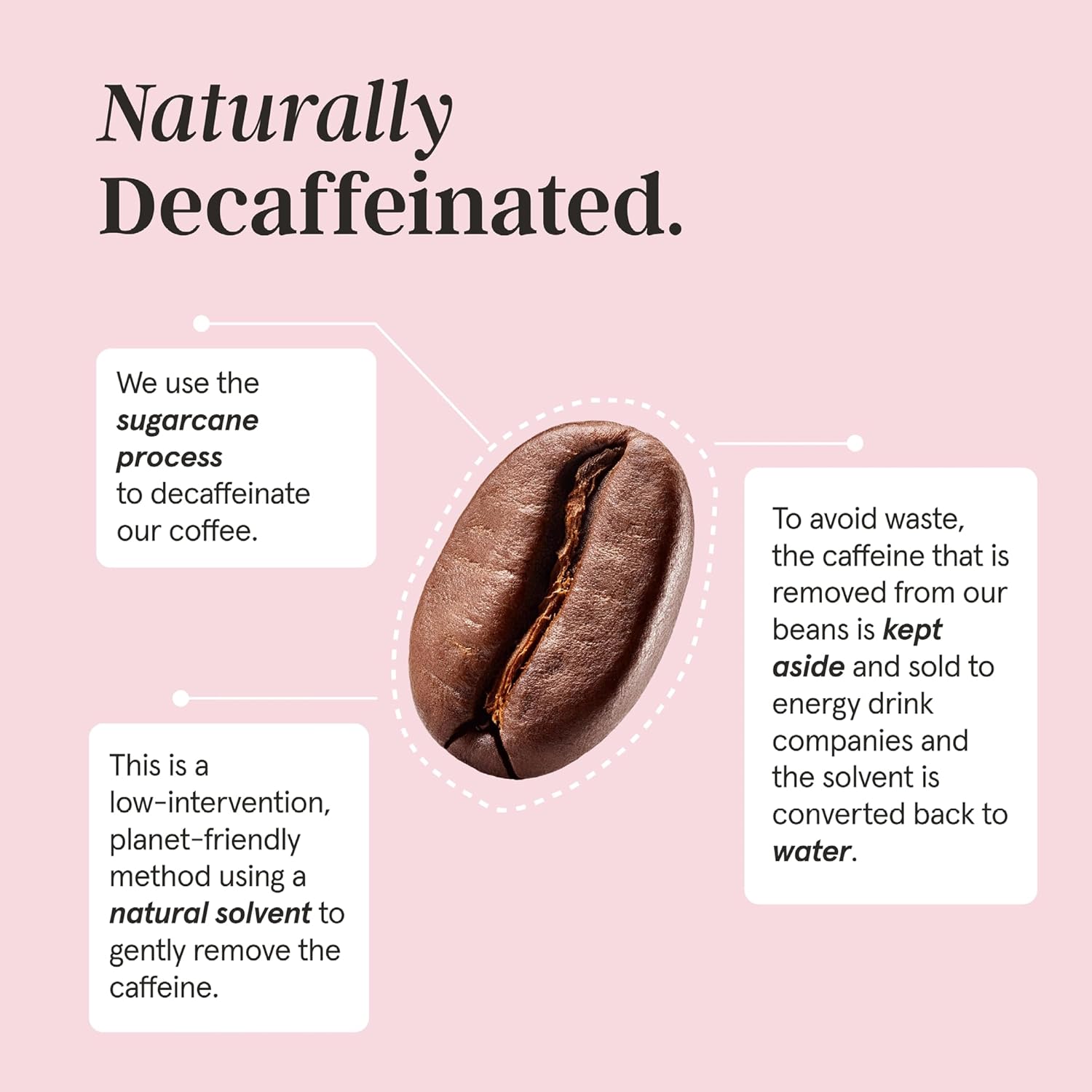 Grind Decaf House Coffee Pods – Pack of 100 Biodegradable Arabica Capsules – Naturally Decaffeinated – Nespresso® Original Compatible Capsules – Home Compostable – Barista Quality – Medium Roast-ExpressCo