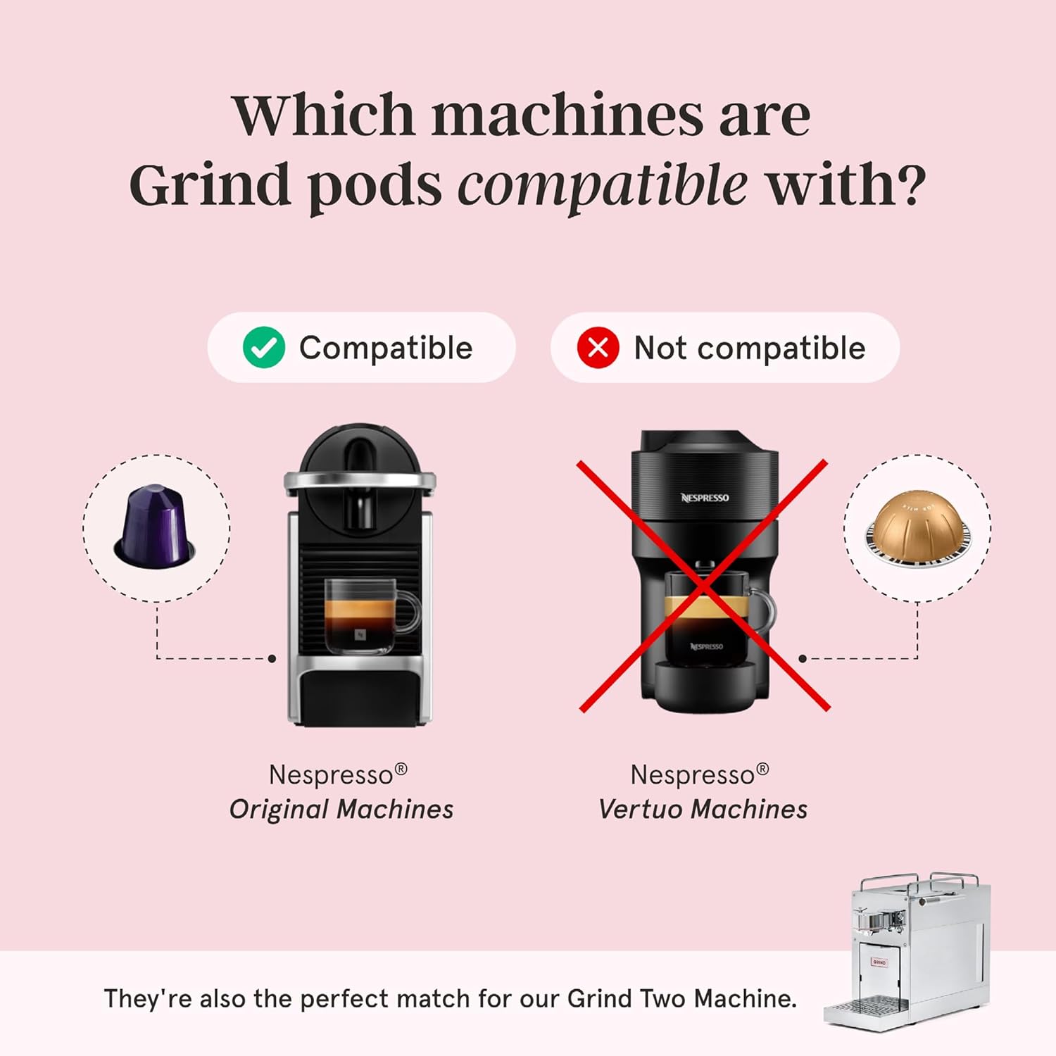 Grind Extra Dark Coffee Pods – Pack of 100 Biodegradable Arabica Capsules – Nespresso® Original Compatible – Home Compostable – Barista Quality and Specialty Grade – Dark Roast-ExpressCo