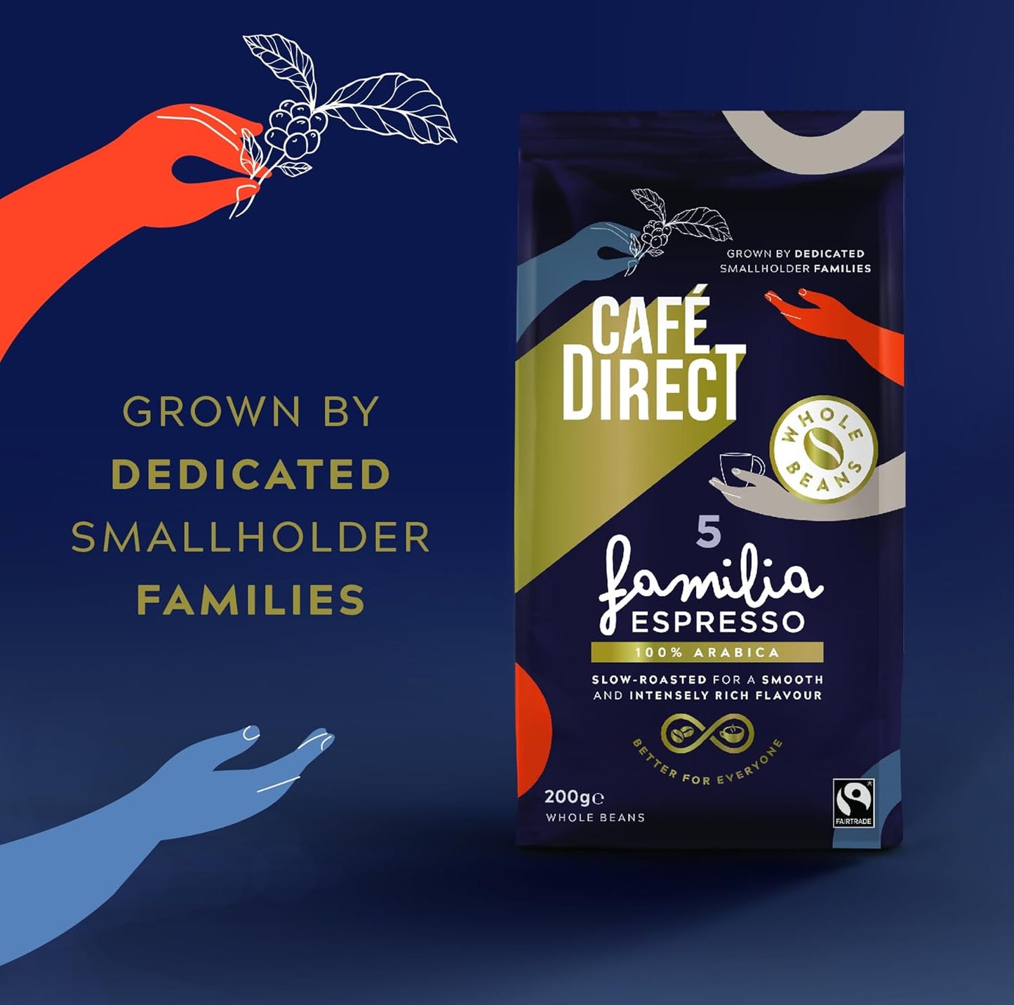 Cafédirect Fairtrade Familia Espresso Ground Coffee 200g - Pack of 6 (1.2kg Total)