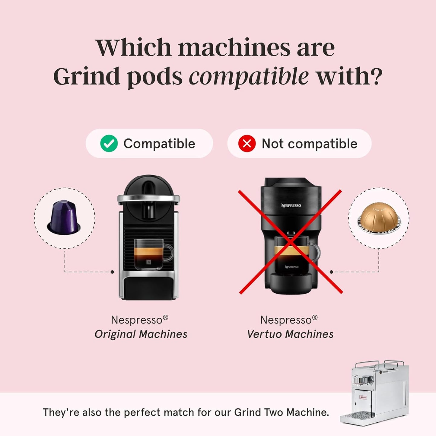 Grind House Blend Coffee Pods – Pack of 100 Biodegradable Capsules – 100% Arabica – Nespresso® Original Compatible – Home Compostable – Barista Quality and Specialty Grade – Medium Roast