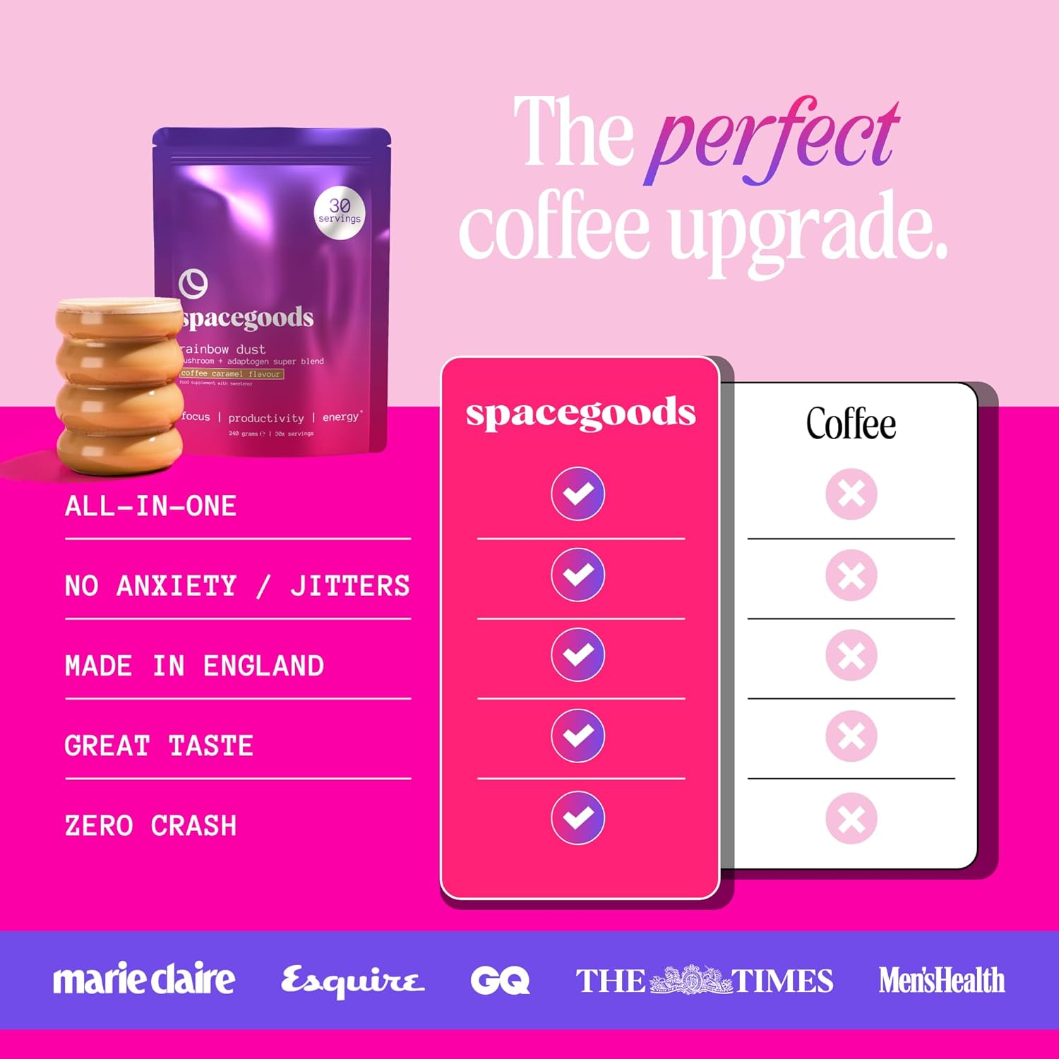 Spacegoods Rainbow Dust 240g Coffee Caramel - Mushroom Coffee with Lions Mane (30 Servings)-ExpressCo