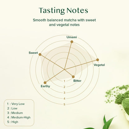 VAHDAM Japanese Vanilla Matcha Green Tea Powder 100g - Premium Vanilla Matcha