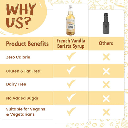 Skinny Food Co French Vanilla Coffee Syrup - Sugar Free 1L Zero Calorie Vegan