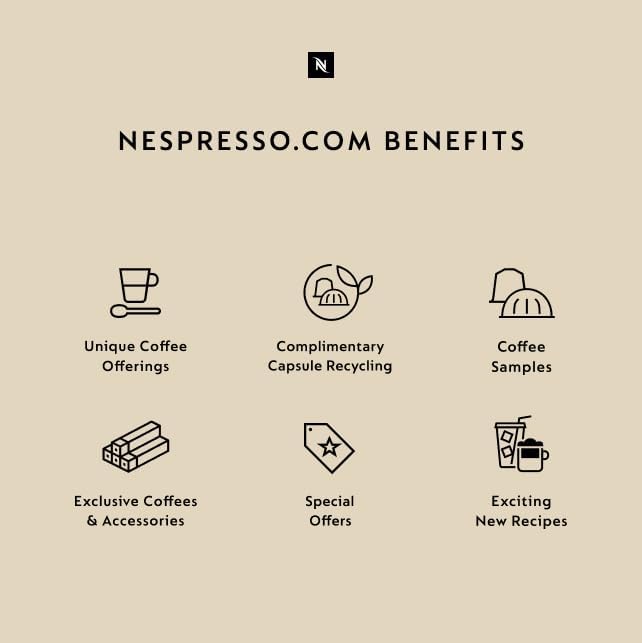 Nespresso Original Coffee Pods 50 Mixed Pack - Arpeggio Ristretto Capriccio Roma Livanto-ExpressCo