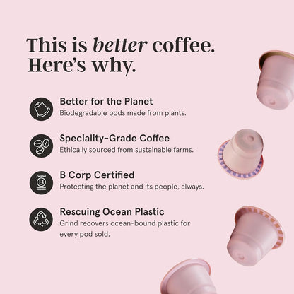 Grind House Blend Coffee Pods – Pack of 100 Biodegradable Capsules – 100% Arabica – Nespresso® Original Compatible – Home Compostable – Barista Quality and Specialty Grade – Medium Roast