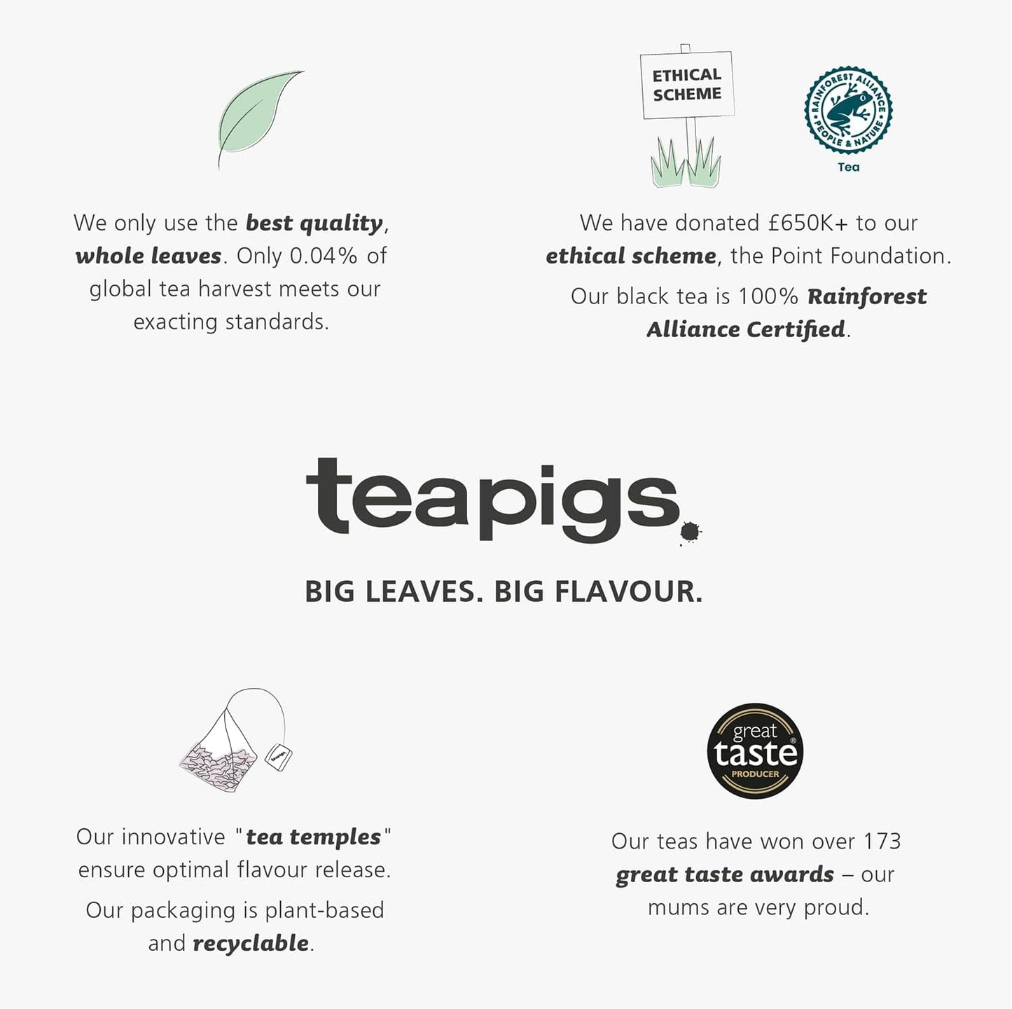 teapigs Peppermint Tea - Caffeine-Free Mint Tea 50 Temples Whole Leaves
