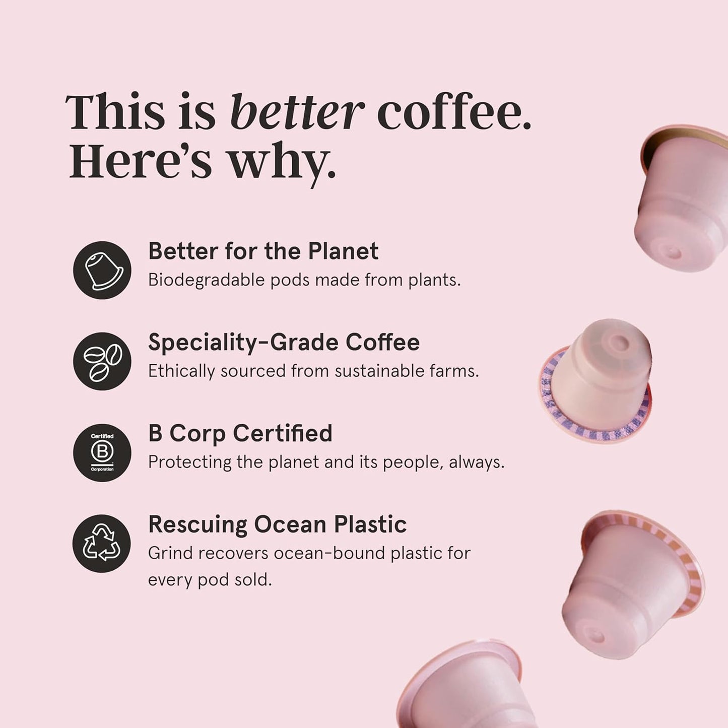 Grind Colombia Light Coffee Pods – Pack of 100 Biodegradable Arabica Capsules – Single Origin – Nespresso® Original Compatible – Home Compostable – Barista Quality and Specialty Grade – Light Roast