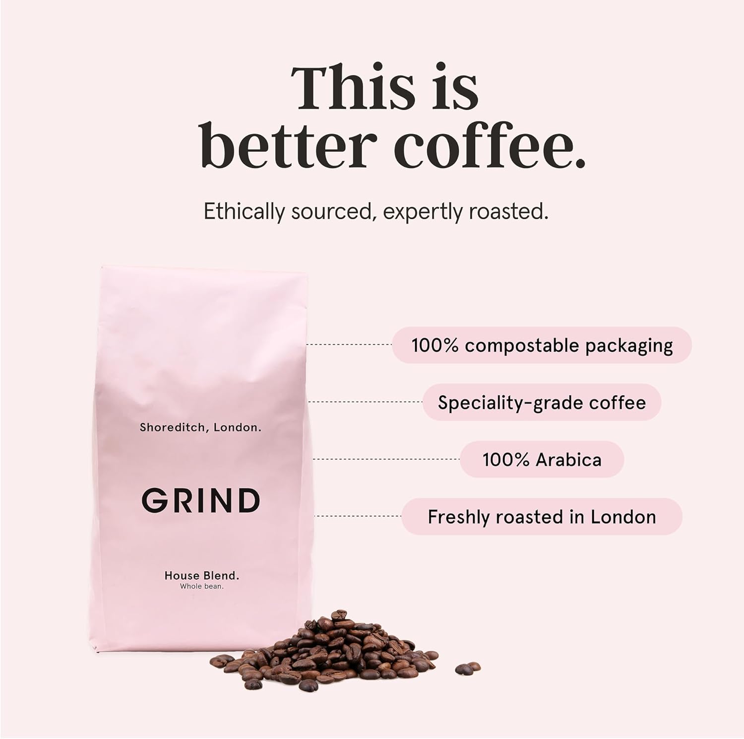 Grind Decaf House Blend Specialty Coffee Beans - 1kg Bag Medium Roast 100% Arabica-ExpressCo
