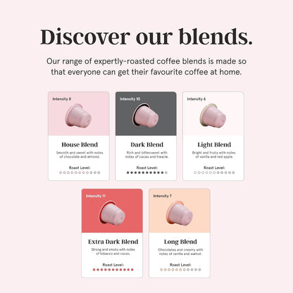 Grind Dark Blend Coffee Pods – Pack of 100 Biodegradable Capsules – 100% Arabica – Nespresso® Original Compatible Capsules – Home Compostable – Barista Quality and Specialty Grade – Dark Roast