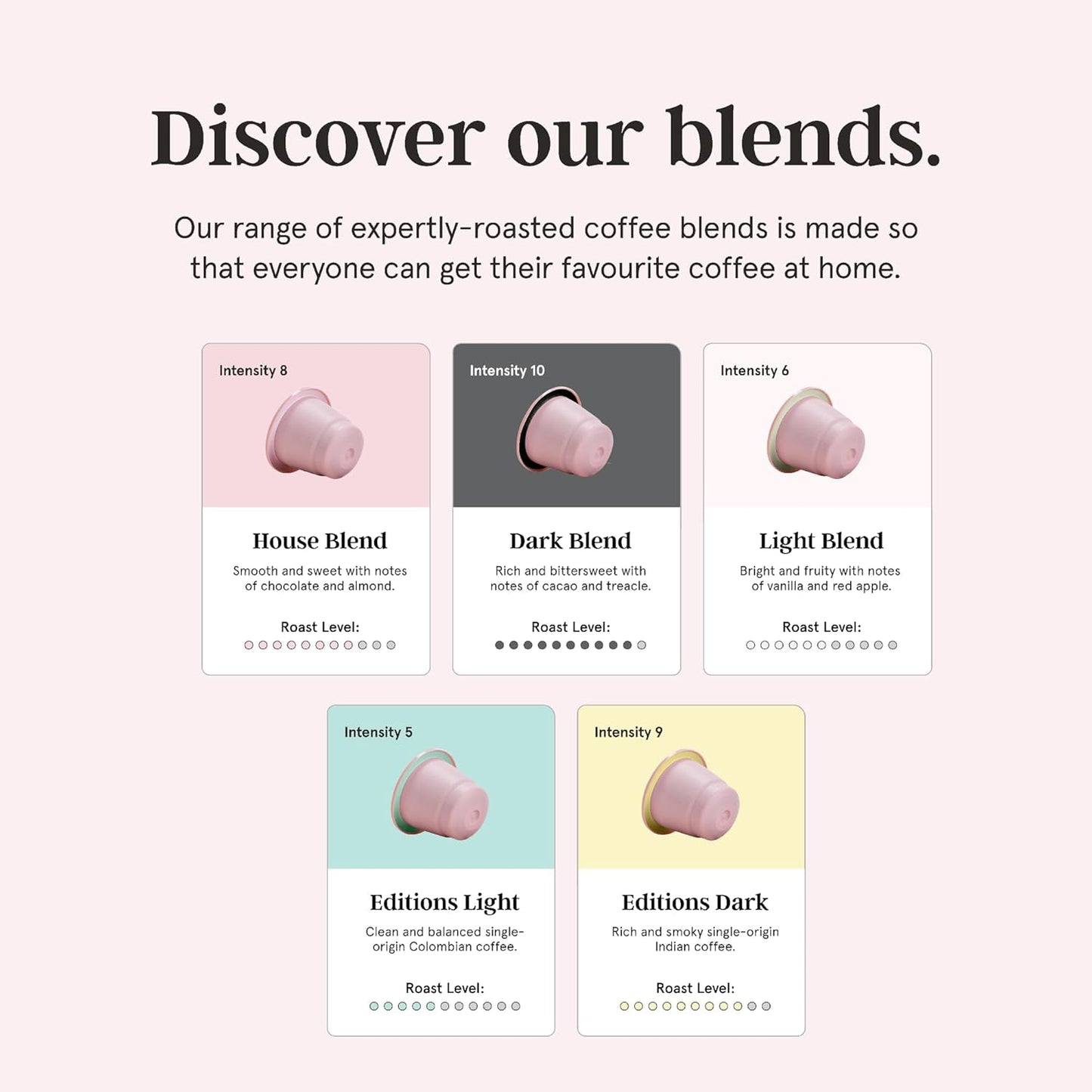 Grind Colombia Light Coffee Pods – Pack of 100 Biodegradable Arabica Capsules – Single Origin – Nespresso® Original Compatible – Home Compostable – Barista Quality and Specialty Grade – Light Roast