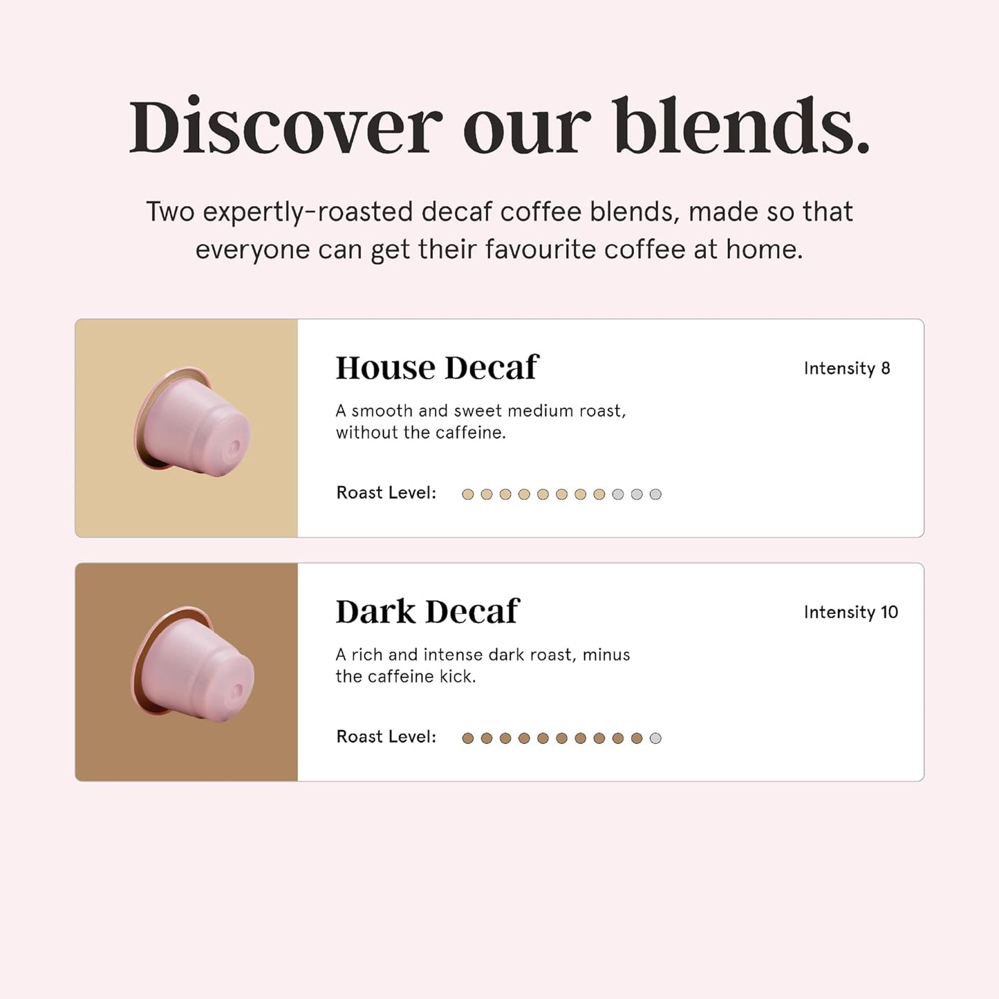 Grind Decaf House Coffee Pods – Pack of 100 Biodegradable Arabica Capsules – Naturally Decaffeinated – Nespresso® Original Compatible Capsules – Home Compostable – Barista Quality – Medium Roast-ExpressCo